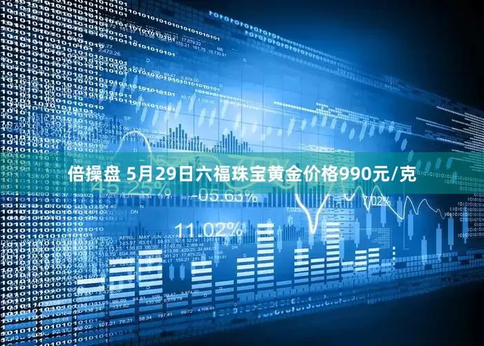 倍操盘 5月29日六福珠宝黄金价格990元/克